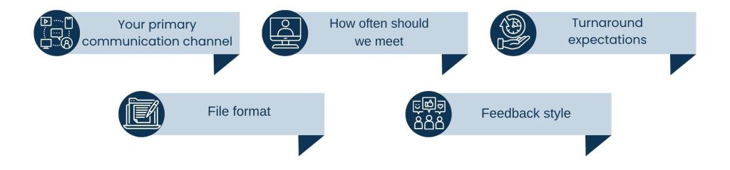 Small Business Copywriter: 9 Tips to Collaborate Remotely for Seamless Content Creation - Establish Communication Expectations Early